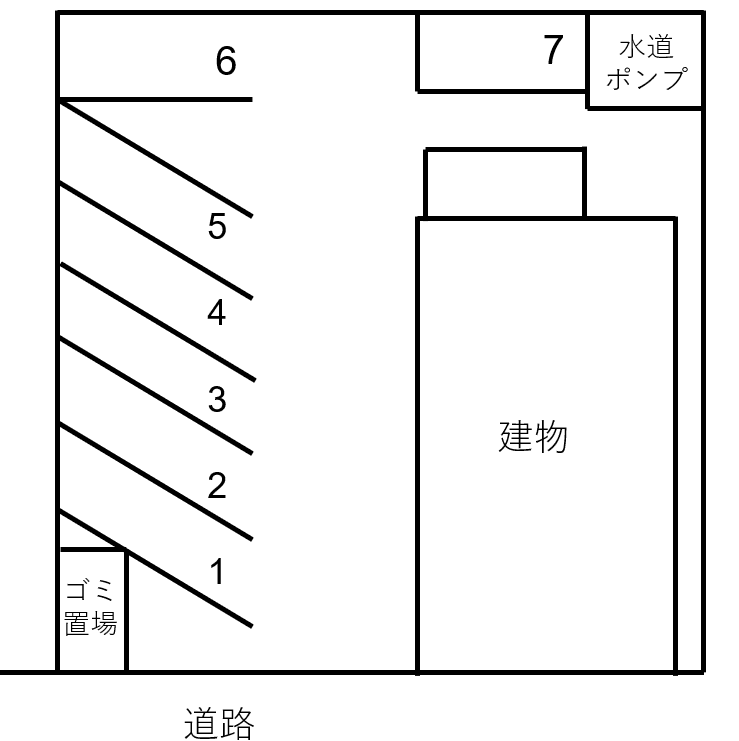 FKエクレール国立駐車場の駐車配置図