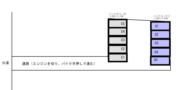 バイクパーク大森西2丁目の駐車配置図