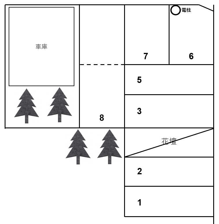 海老原第二駐車場の駐車配置図