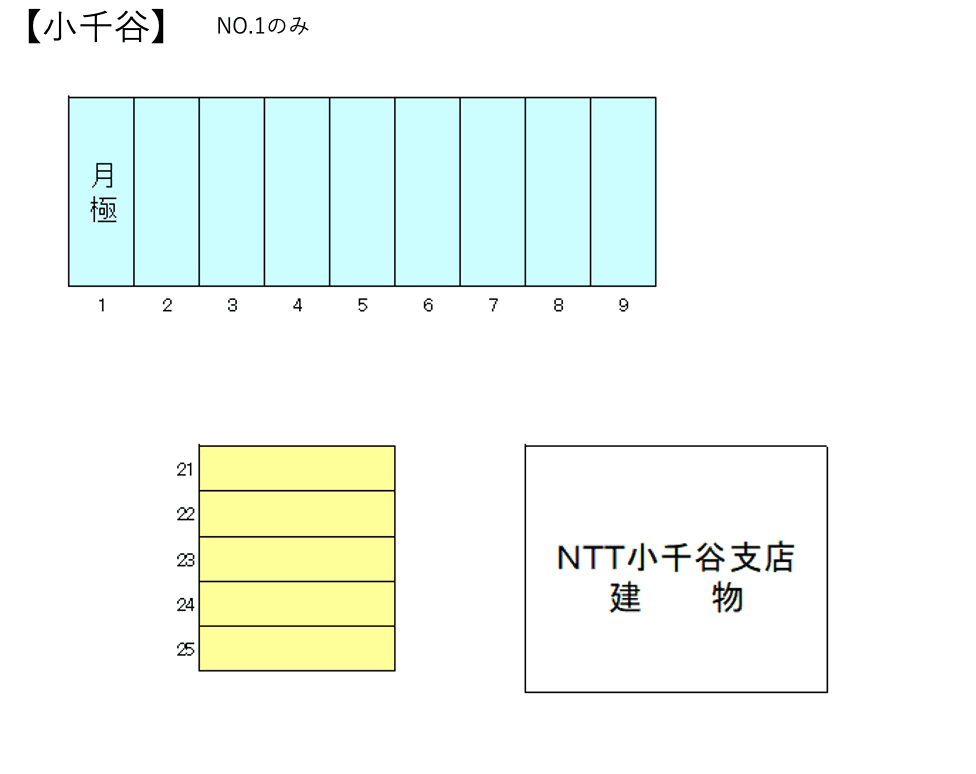 小千谷駐車場の駐車配置図