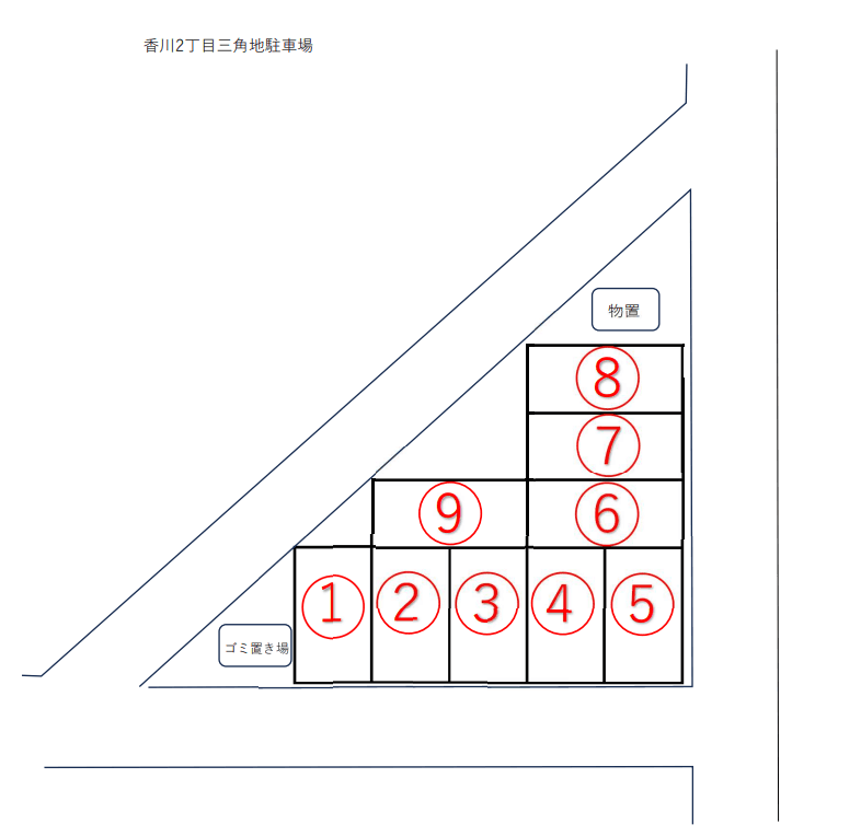 香川二丁目三角地駐車場の駐車配置図