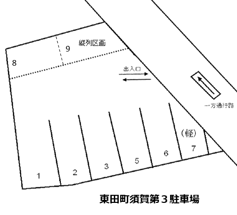 東田町須賀第3駐車場の駐車配置図