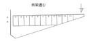 共栄通①の駐車場