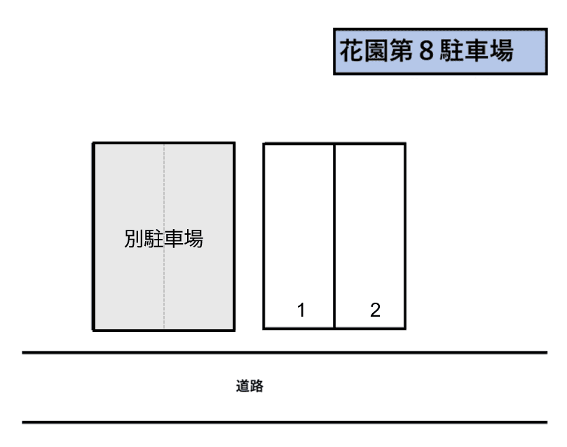 花園町第8駐車場 ⑪の駐車配置図