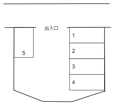 石切東モータープール第2の駐車配置図