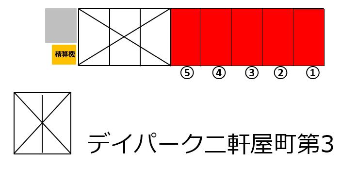 デイパーク二軒屋町第3の駐車配置図