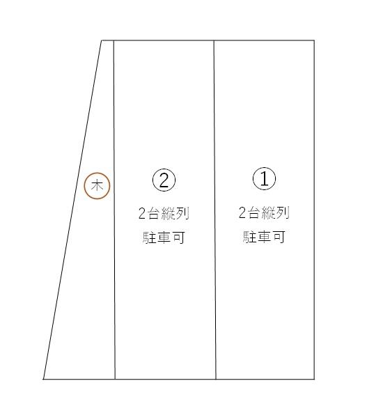 中央本町1丁目駐車場の駐車配置図