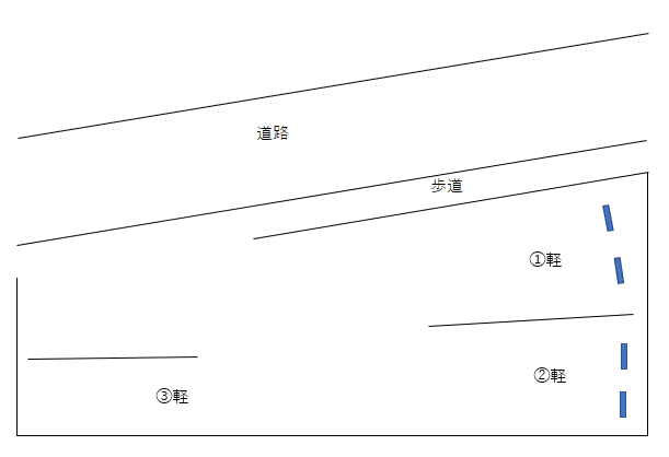 堀川町Mガレージの駐車配置図