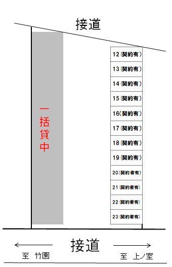 倉掛中山駐車場の駐車配置図