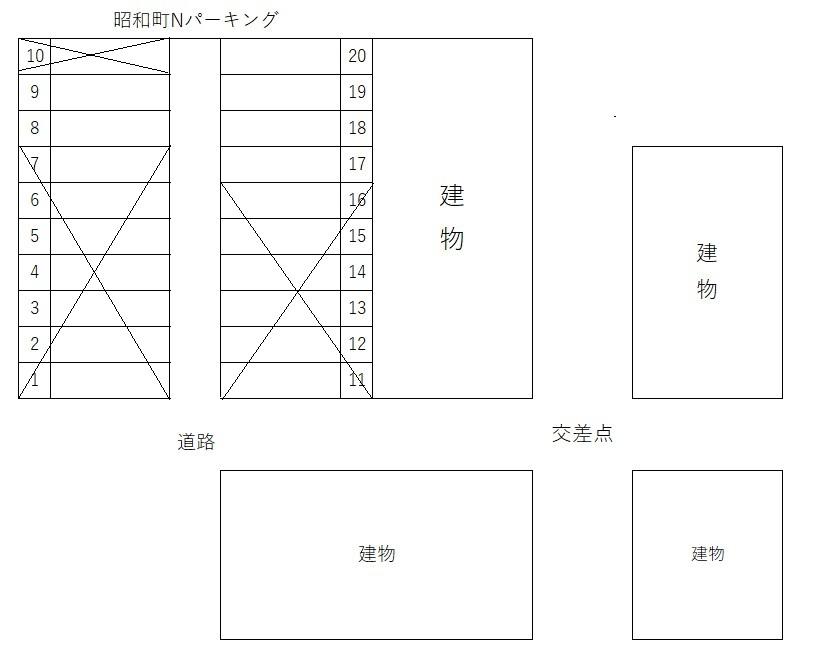 昭和町Nパーキングの駐車配置図