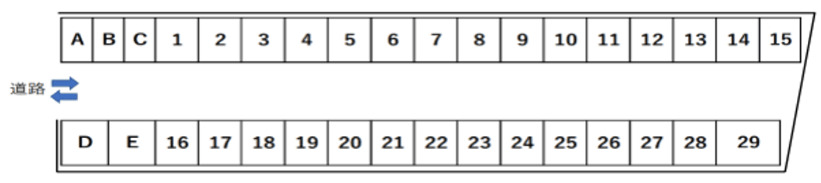 トレボン駐車場の駐車配置図