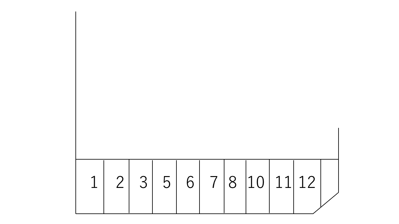 日乃出駐車場の駐車配置図