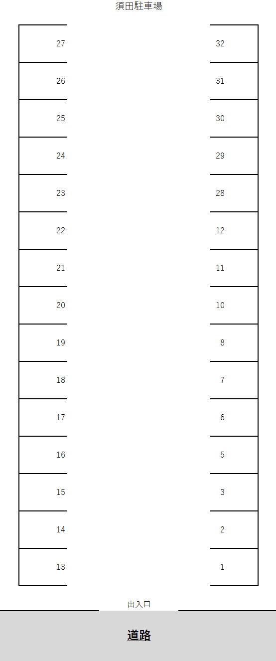 須田駐車場の駐車配置図