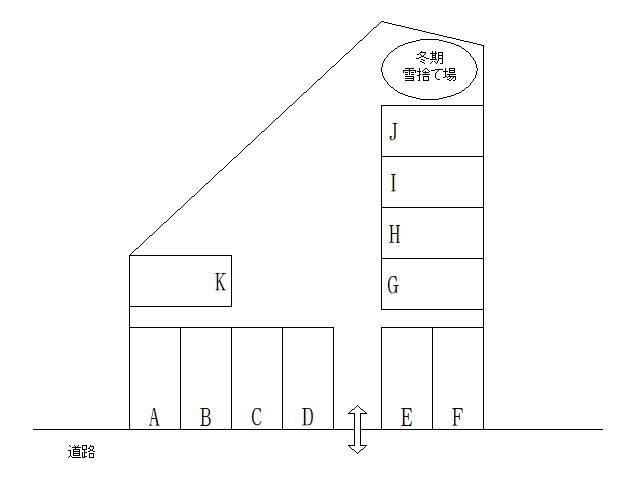 中堤駐車場の駐車配置図
