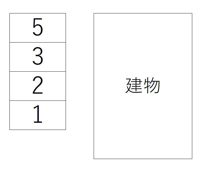 Assemble Komakiの駐車配置図