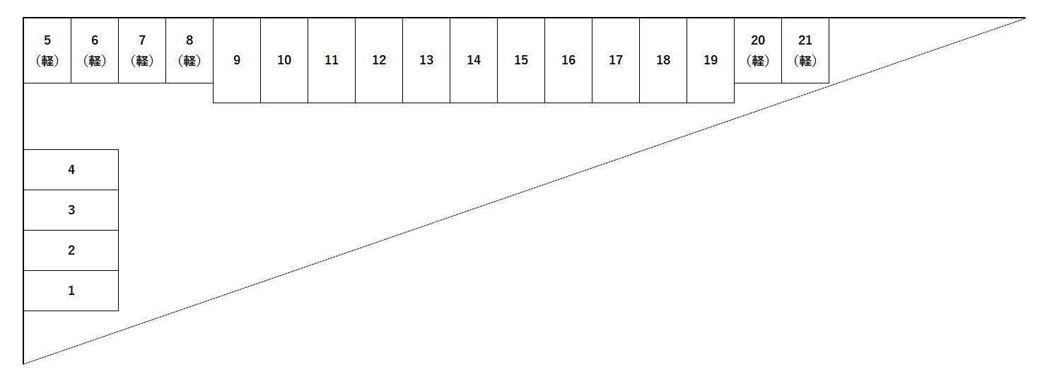 木屋瀬2丁目パーキングの駐車配置図