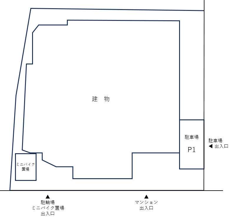MAXIVscene墨田の駐車配置図