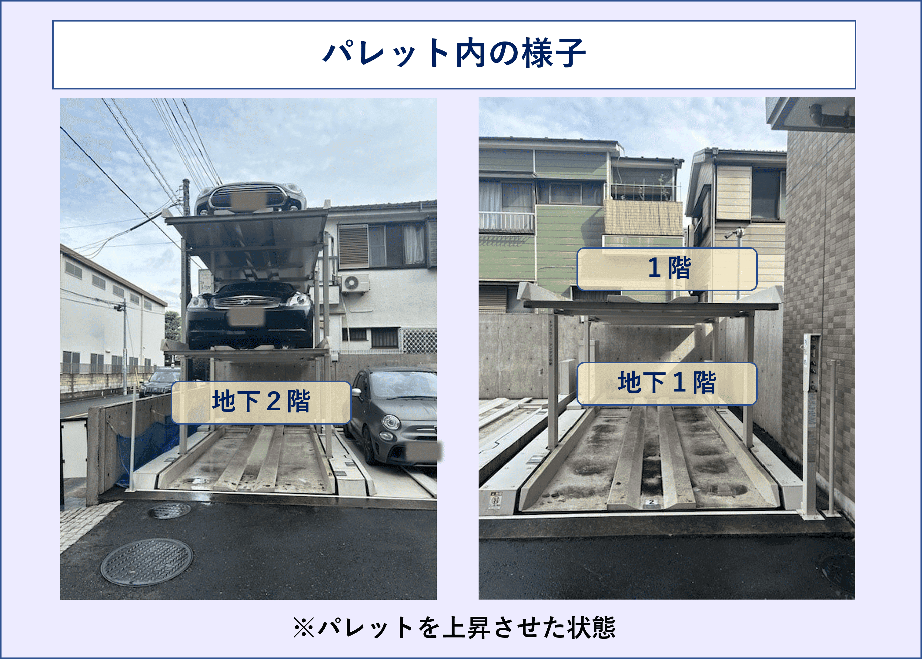 中央1丁目19番駐車場の外観・駐車場イメージ3枚目