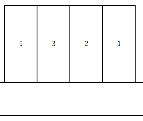 大古駐車場の駐車配置図