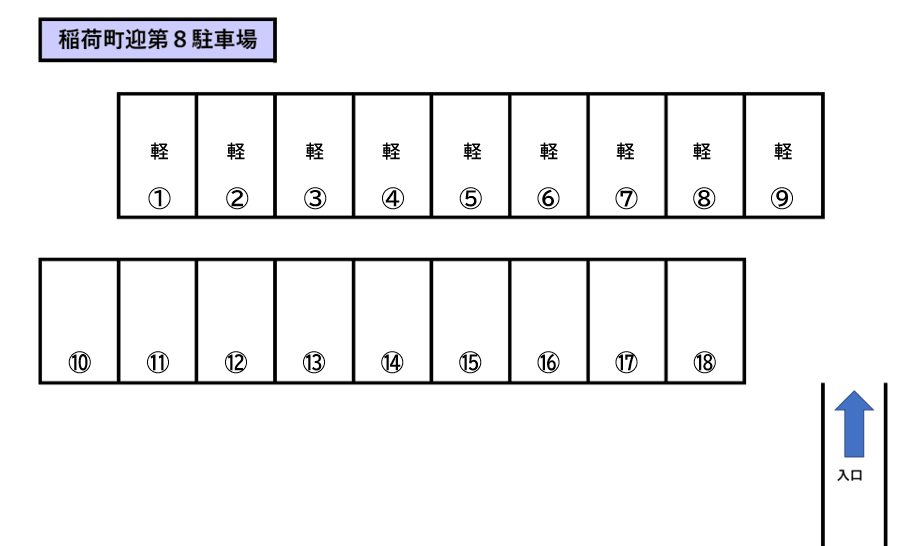 稲荷町第8駐車場⑧の駐車配置図