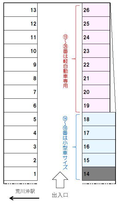 西口駅前駐車場の駐車配置図