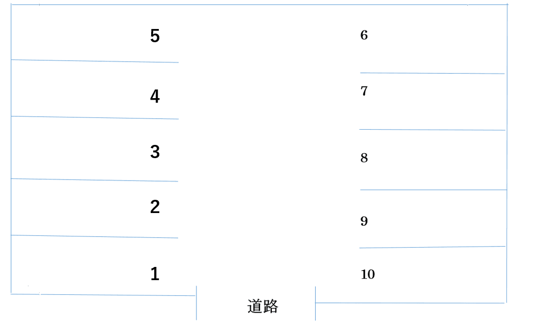 MCパーキングの駐車配置図