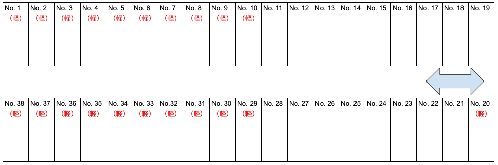 H・Yパーキングの駐車配置図
