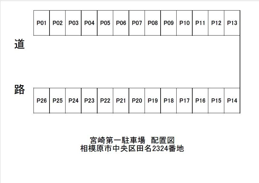 宮﨑第1駐車場の駐車配置図