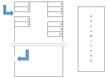 コナミスポーツ行田駐車場の駐車配置図