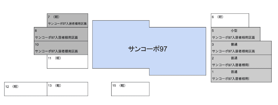 サンコーポ97敷地内駐車場の駐車配置図