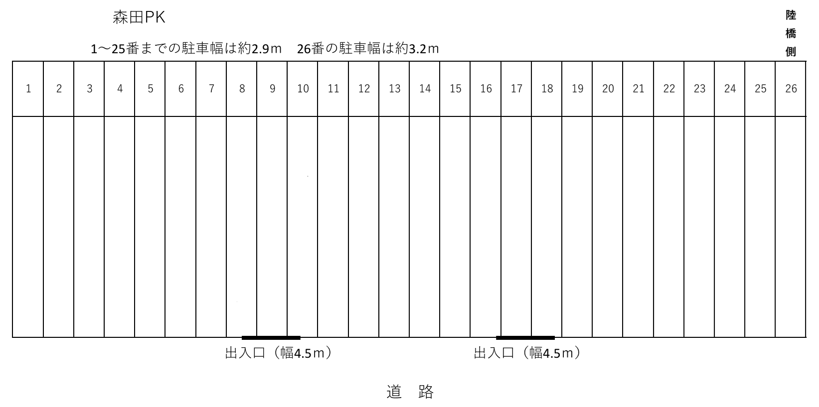 森田駐車場の駐車配置図