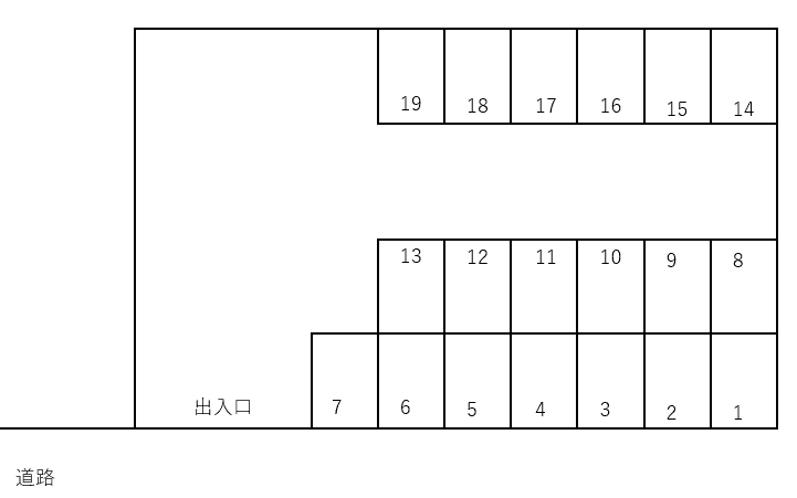 80・川野駐車場の駐車配置図