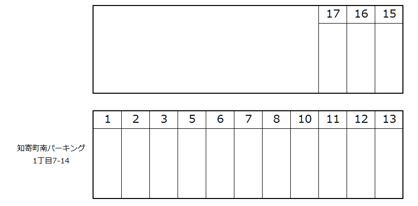 知寄町彼末パーキング 南の駐車配置図