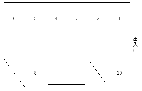 喜屋武契約駐車場の駐車配置図