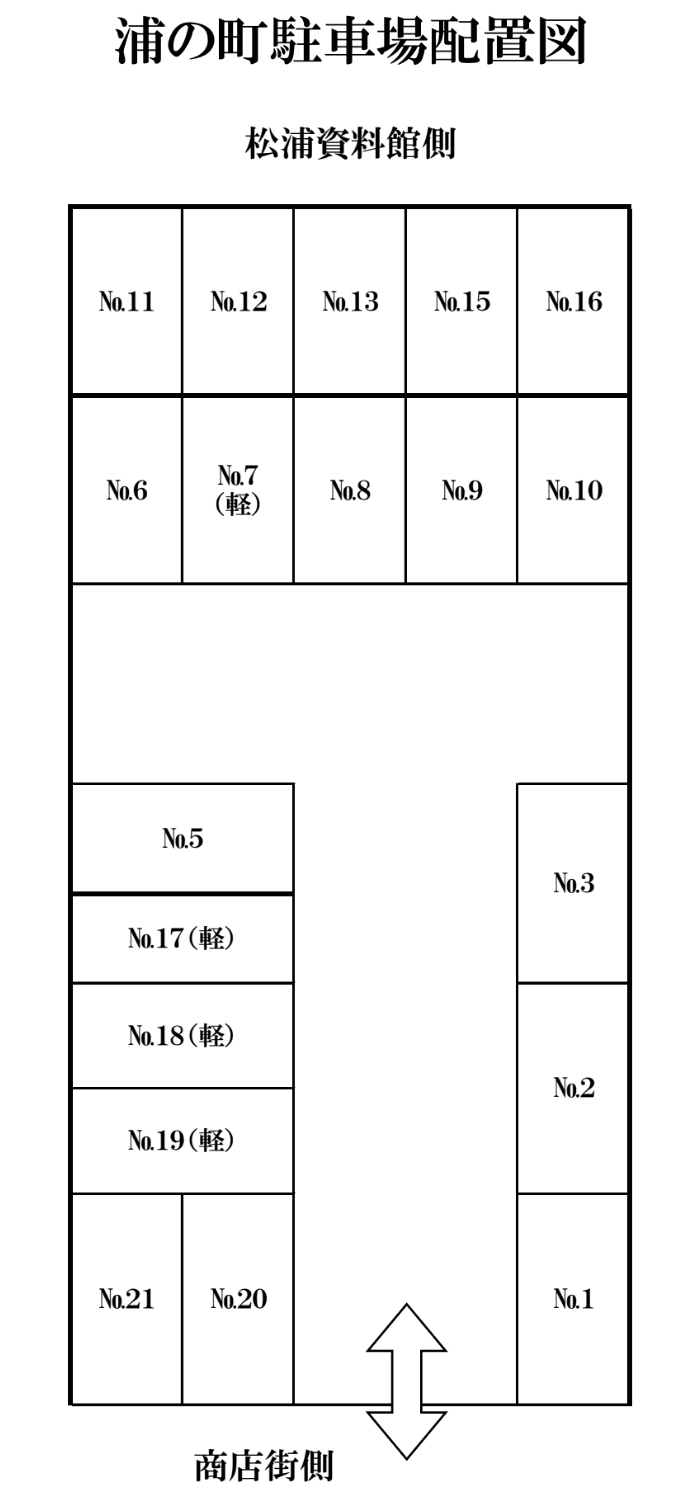 浦の町駐車場の駐車配置図