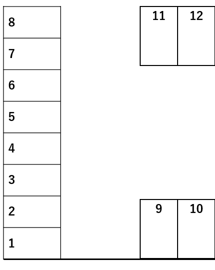 田中駐車場の駐車配置図