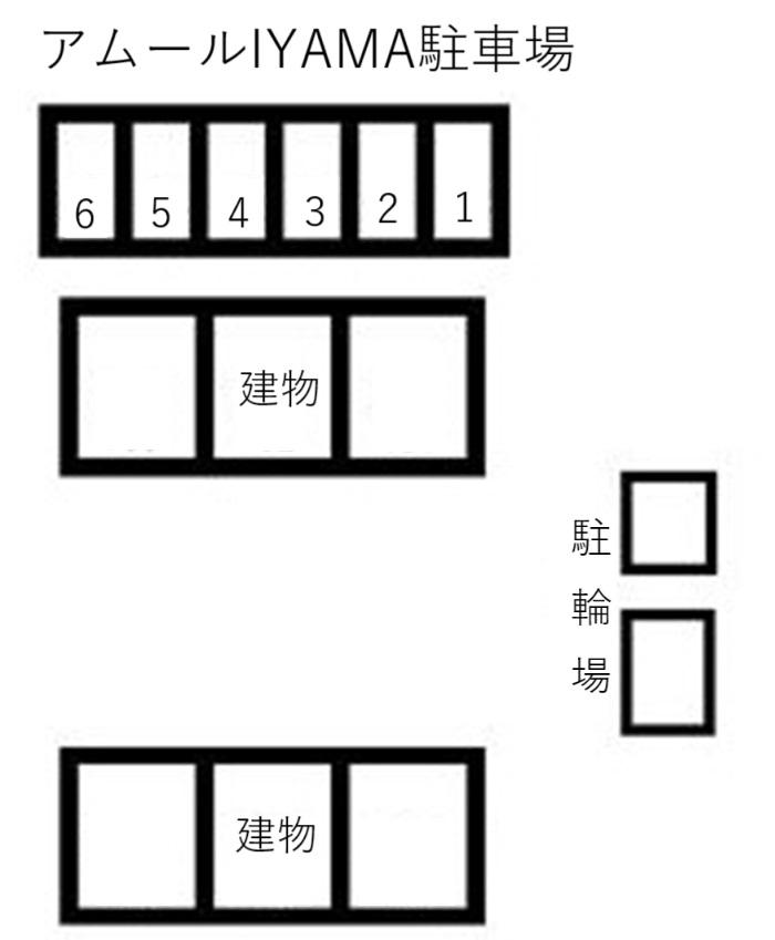 アムールIYAMA駐車場の駐車配置図