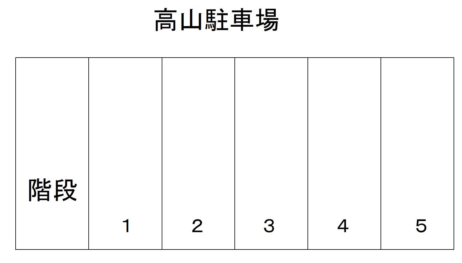 高山駐車場の駐車配置図