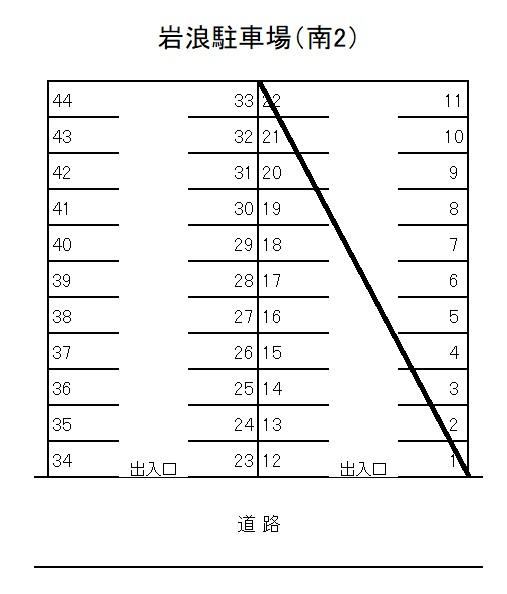 岩浪駐車場(南2)の駐車配置図