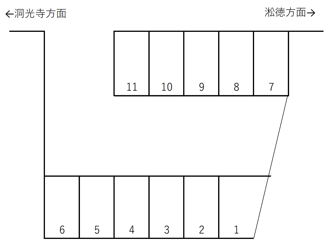 山田駐車場の駐車配置図