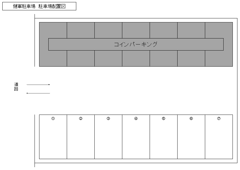 健軍駐車場の駐車配置図