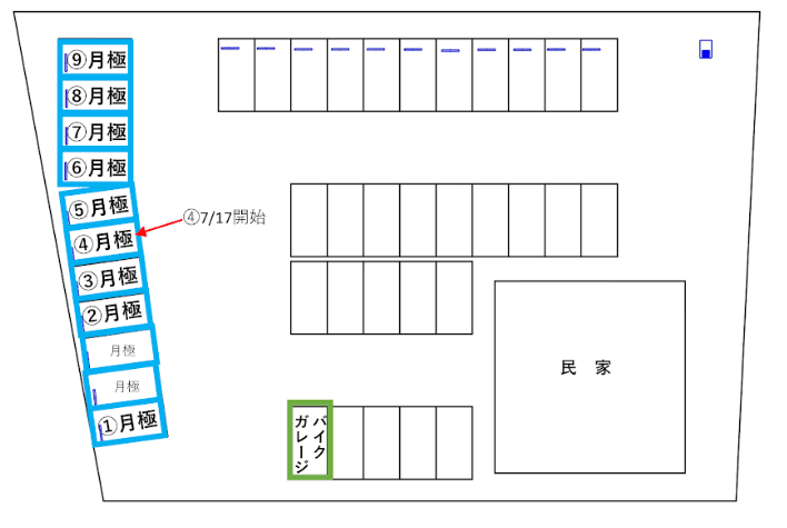 逢妻駅前の駐車配置図
