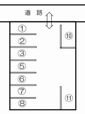 久安パーキング191の駐車配置図