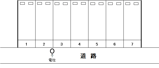 第3宮崎パーキングの駐車配置図