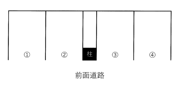 大蔵二丁目月極駐車場の駐車配置図