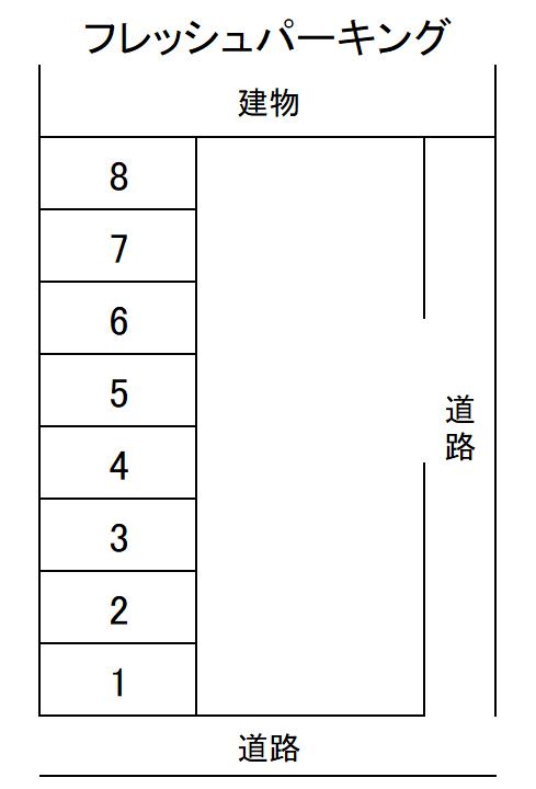 フレッシュパーキングの駐車配置図