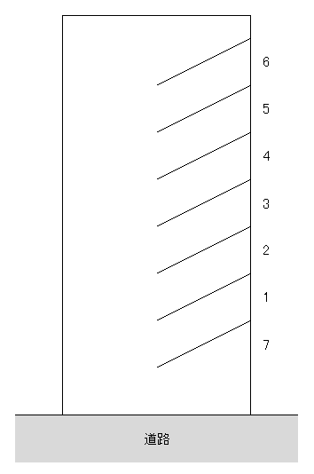 吉見駐車場の駐車配置図