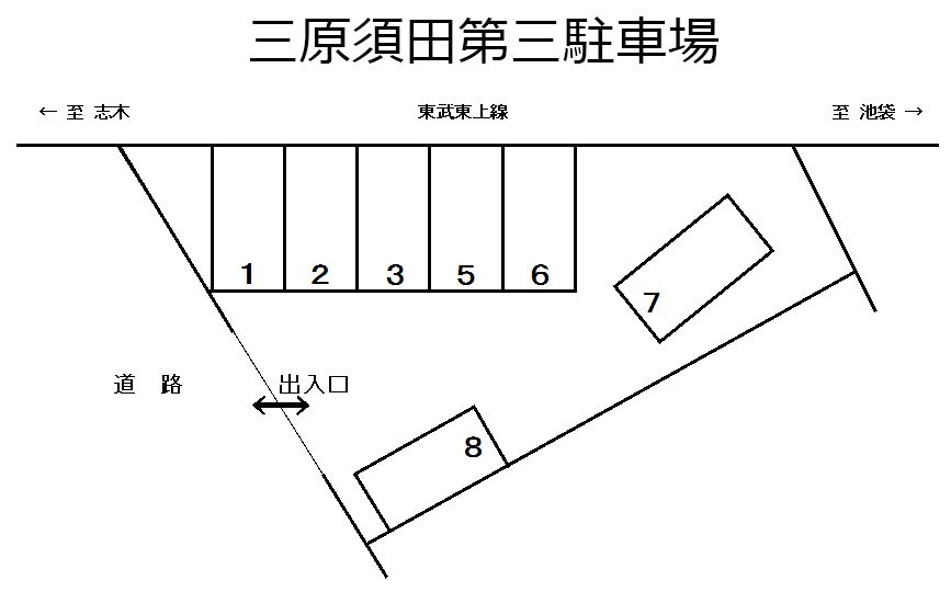 三原須田第三駐車場の駐車配置図
