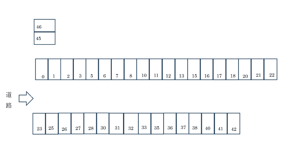 牛島駐車場の駐車配置図