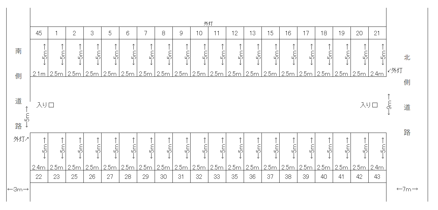 齊藤駐車場の駐車配置図